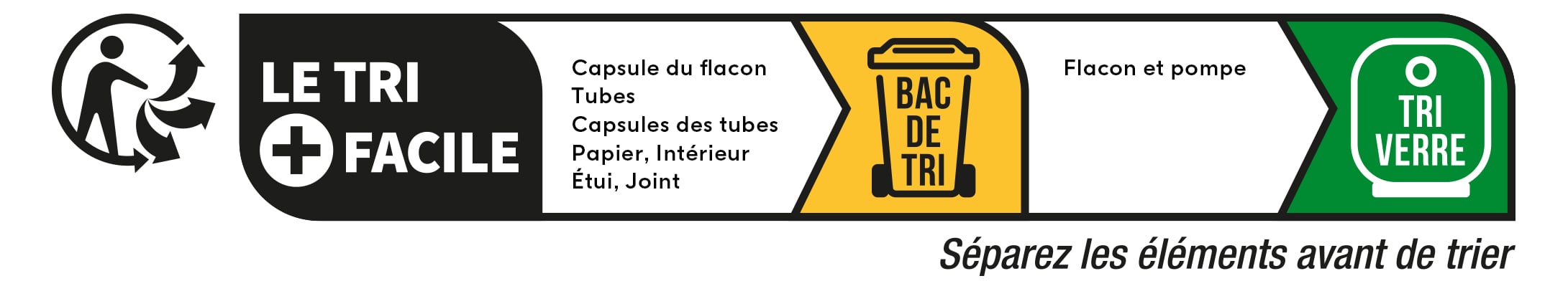 product disposal product disposal