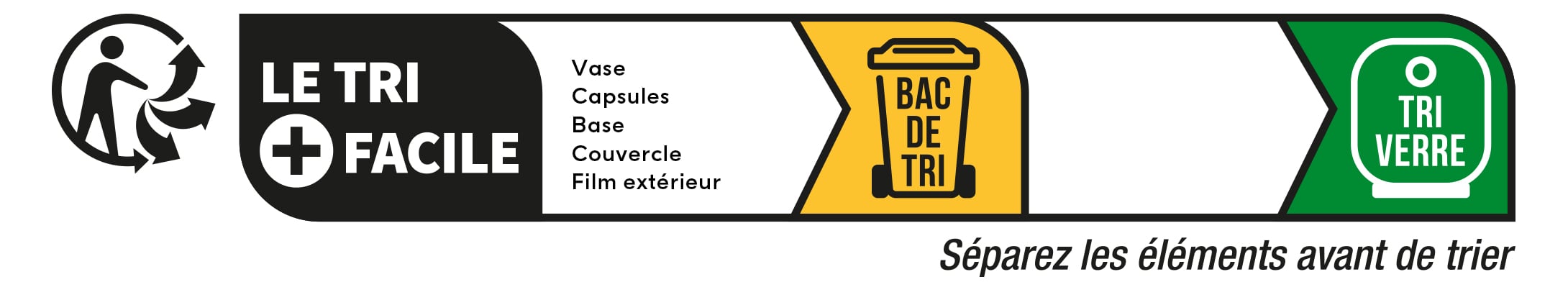 product disposal product disposal